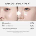 Medicube - Collagen Glow Booster Serum - 15ml - Image 6