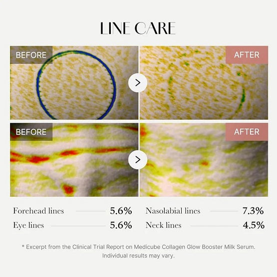 Medicube - Collagen Glow Booster Serum - 15ml - Image 5