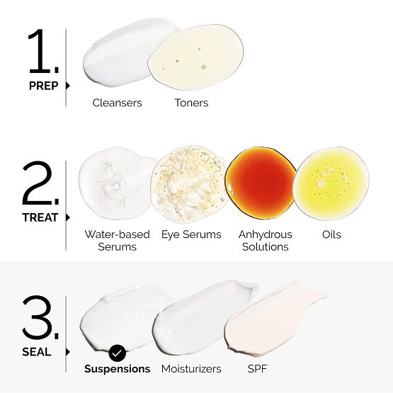 THE ORDINARY - Salicylic Acid 2% Anhydrous Solution - 30ML - Image 6