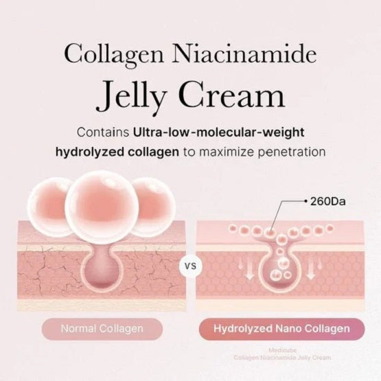 Medicube - Collagen Jelly Cream - 50ml - Image 3