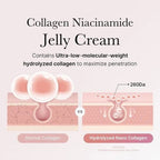 Medicube - Collagen Jelly Cream - 50ml - Image 3