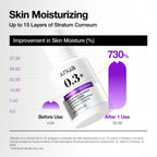 Nano Retinol™ 0.3% + Niacin Renewing Serum - Image 6