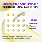 Nano Retinol™ 0.3% + Niacin Renewing Serum - Image 5