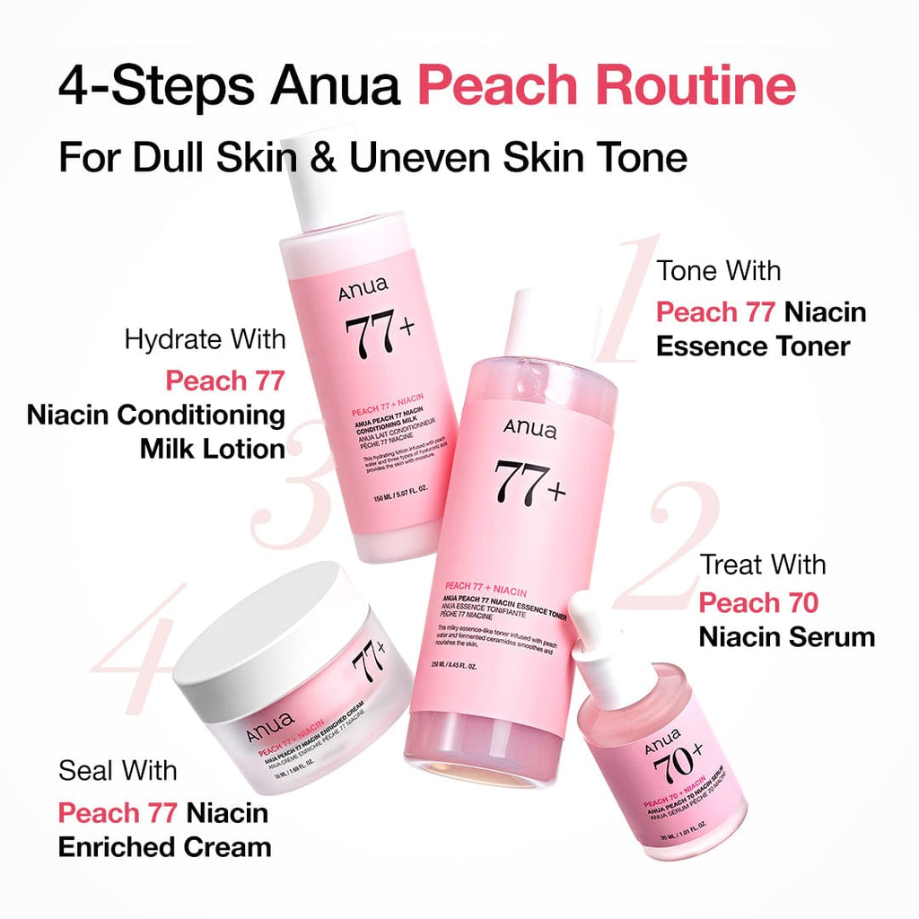 Peach 70% Niacinamide Serum - Image 5