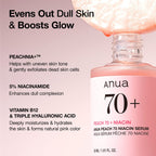 Peach 70% Niacinamide Serum - Image 3