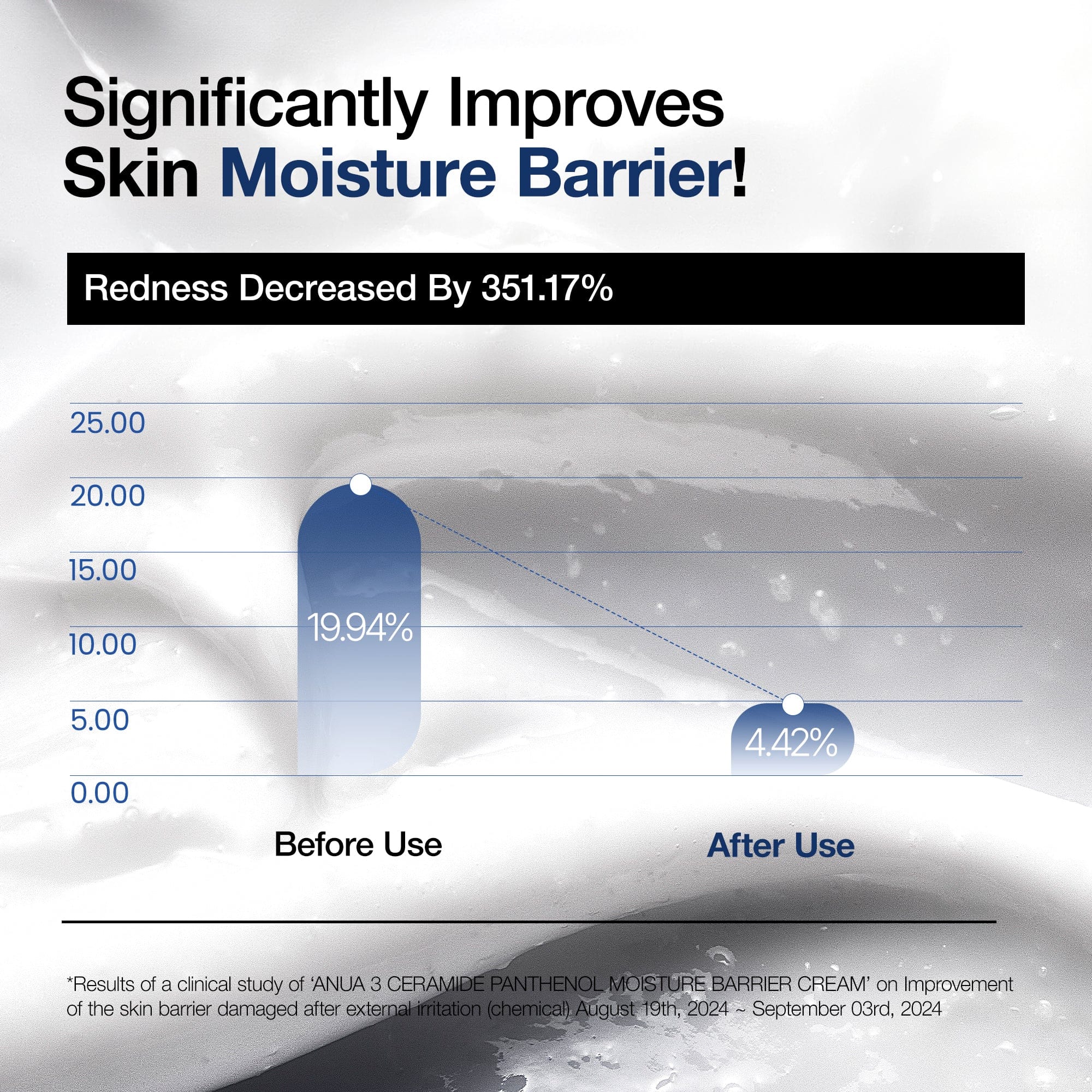 3 Ceramide Panthenol Moisture Barrier Cream - Image 4