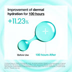 PDRN Hyaluronic Acid 100 Moisturizing Cream - Image 7