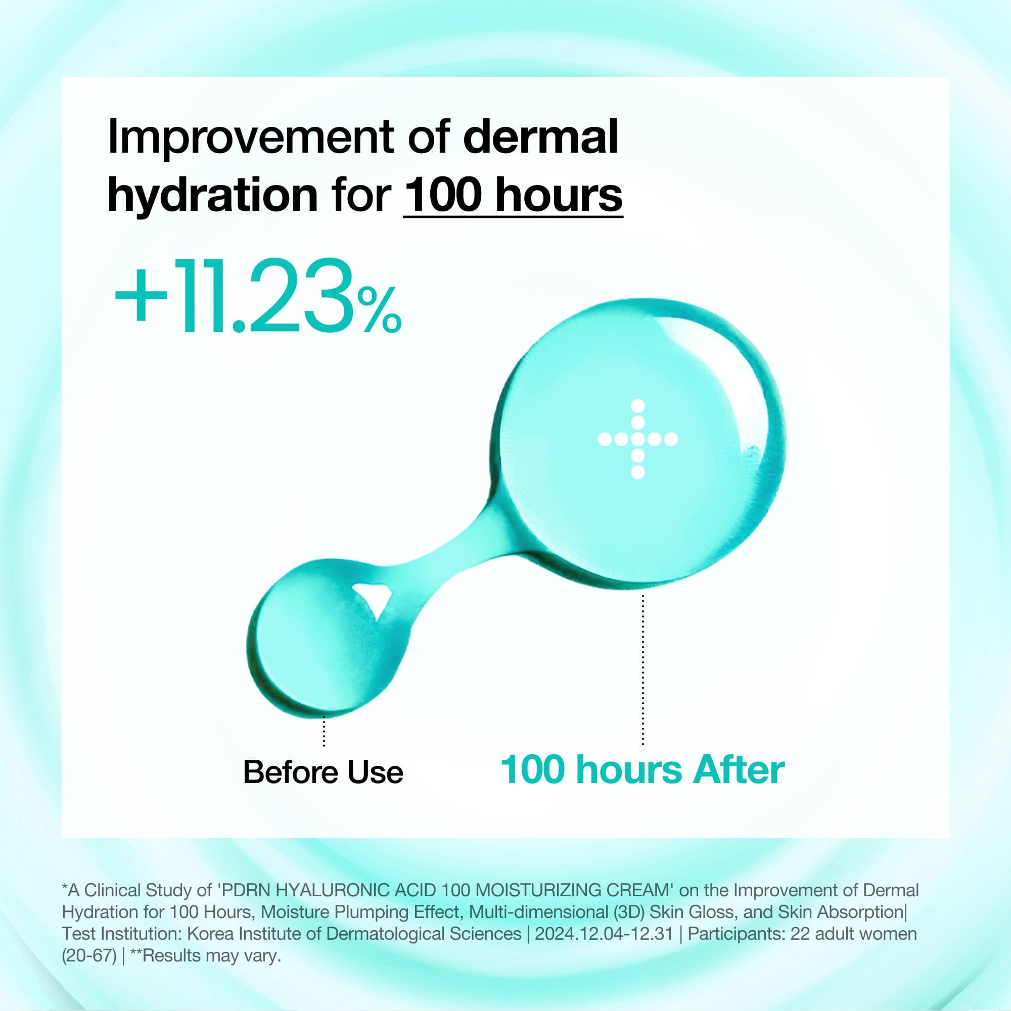 PDRN Hyaluronic Acid 100 Moisturizing Cream - Image 7