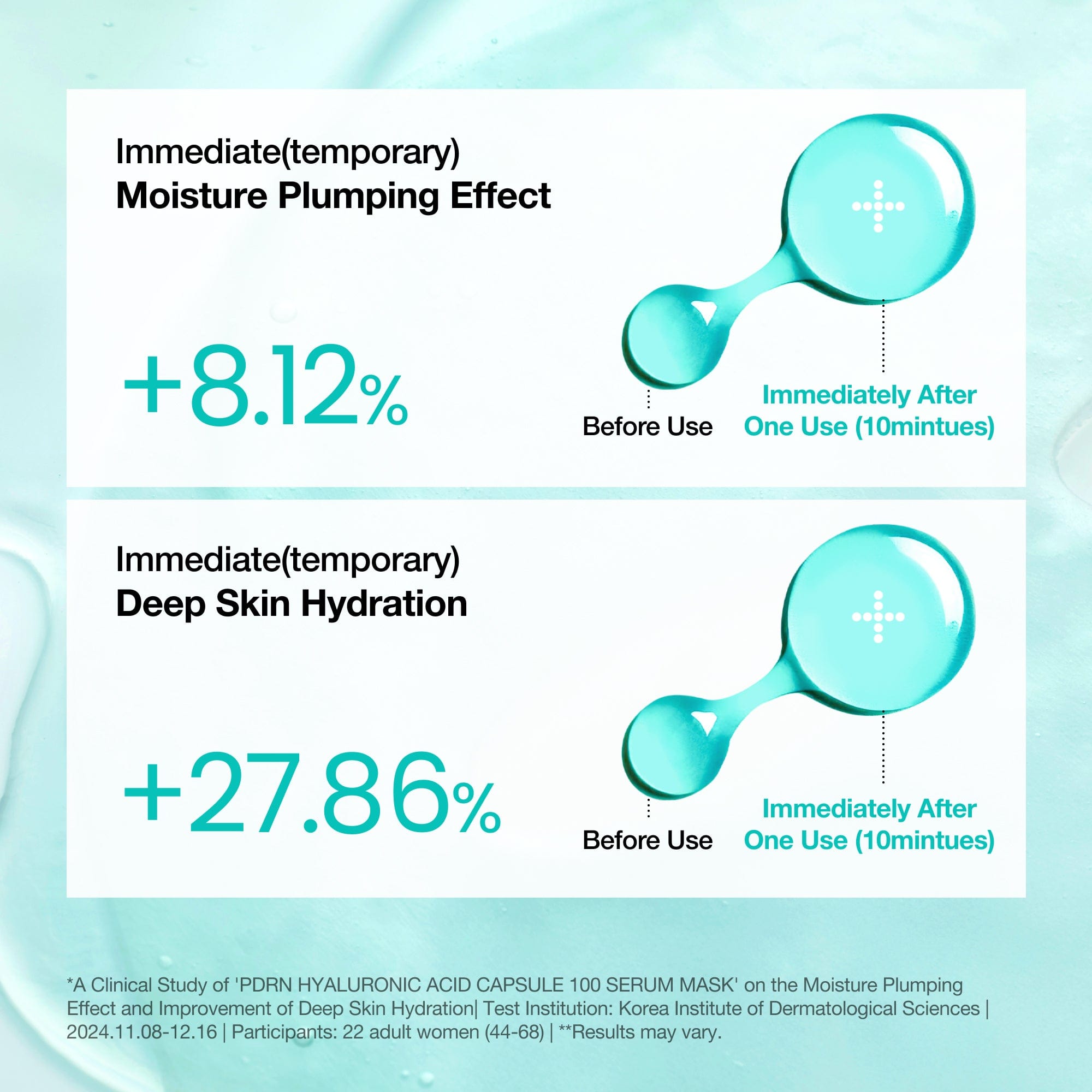 PDRN Hyaluronic Acid Capsule 100 Serum Mask - Image 4