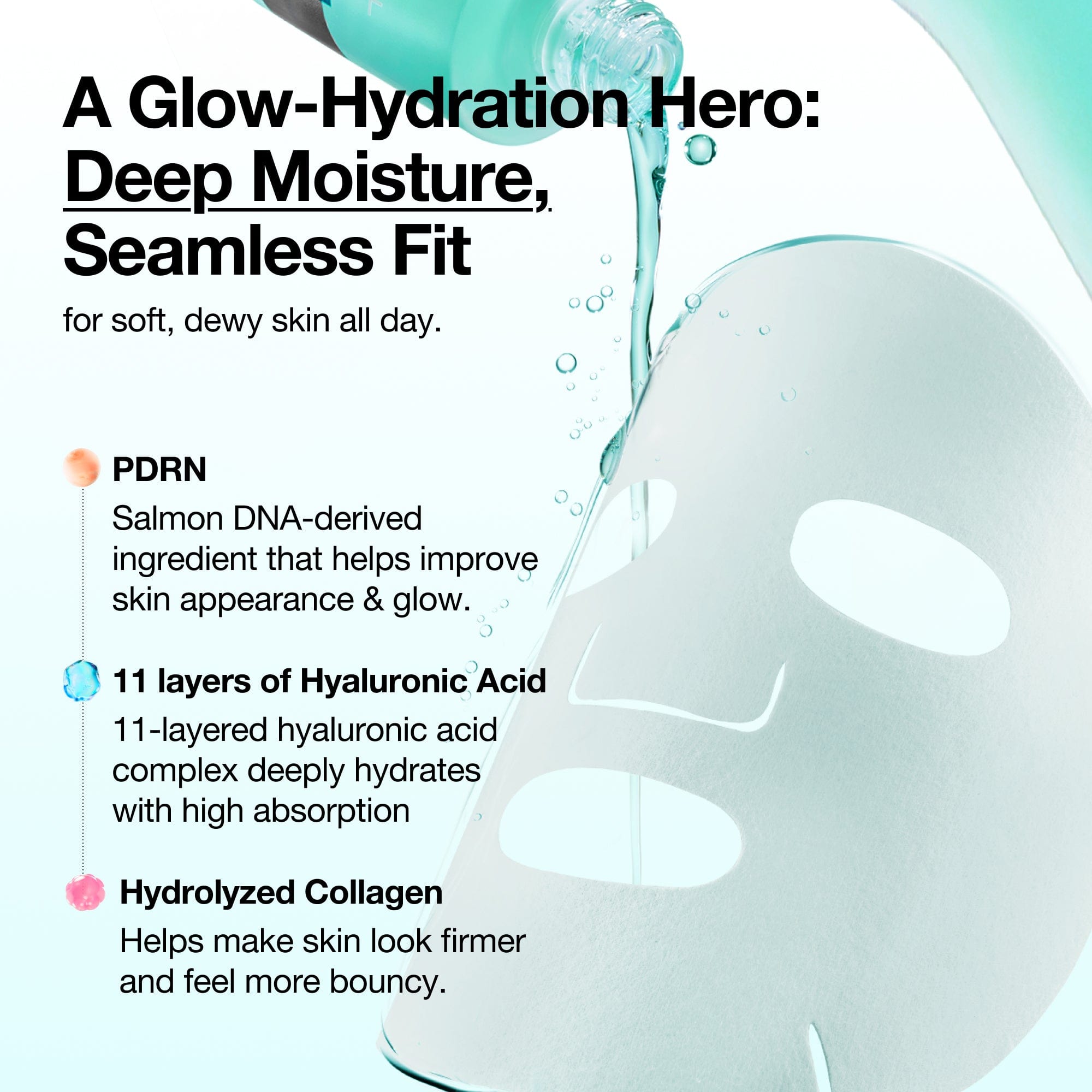 PDRN Hyaluronic Acid Capsule 100 Serum Mask - Image 5