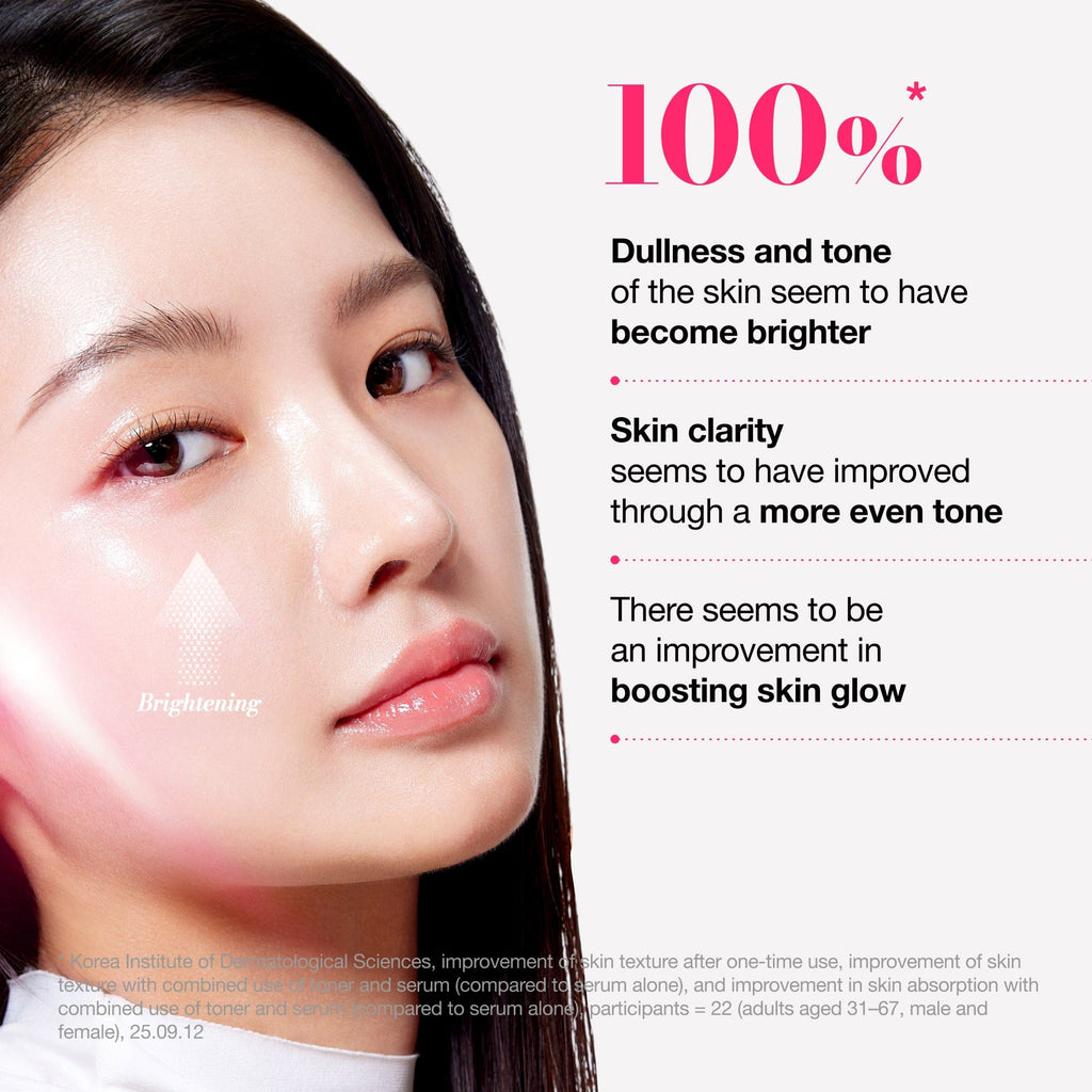 Niacinamide Tranexamic Acid Brightening Booster Toner - Image 4