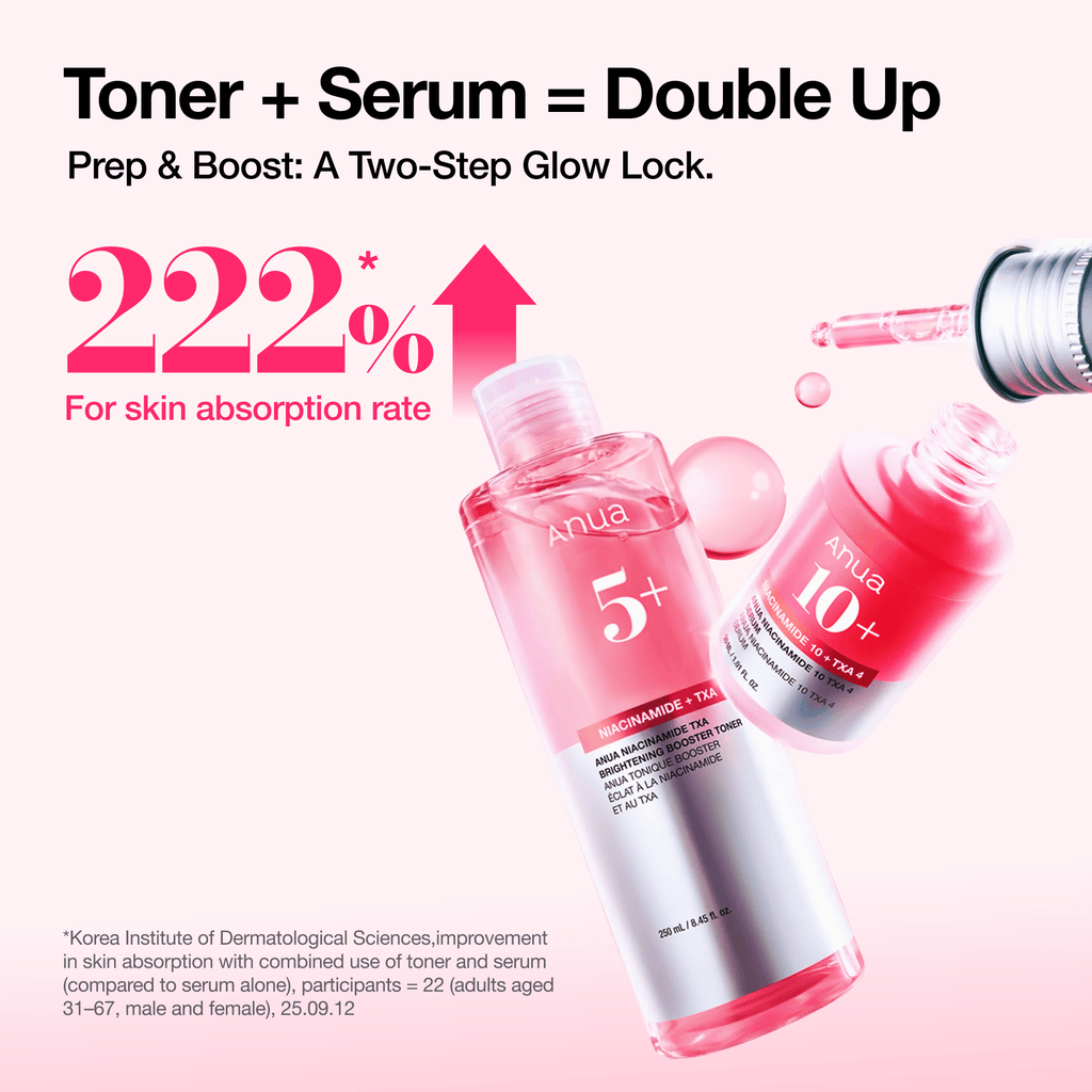 Niacinamide Tranexamic Acid Brightening Booster Toner - Image 6