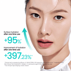 PDRN 100 Hyaluronic Acid Booster Toner - Image 3