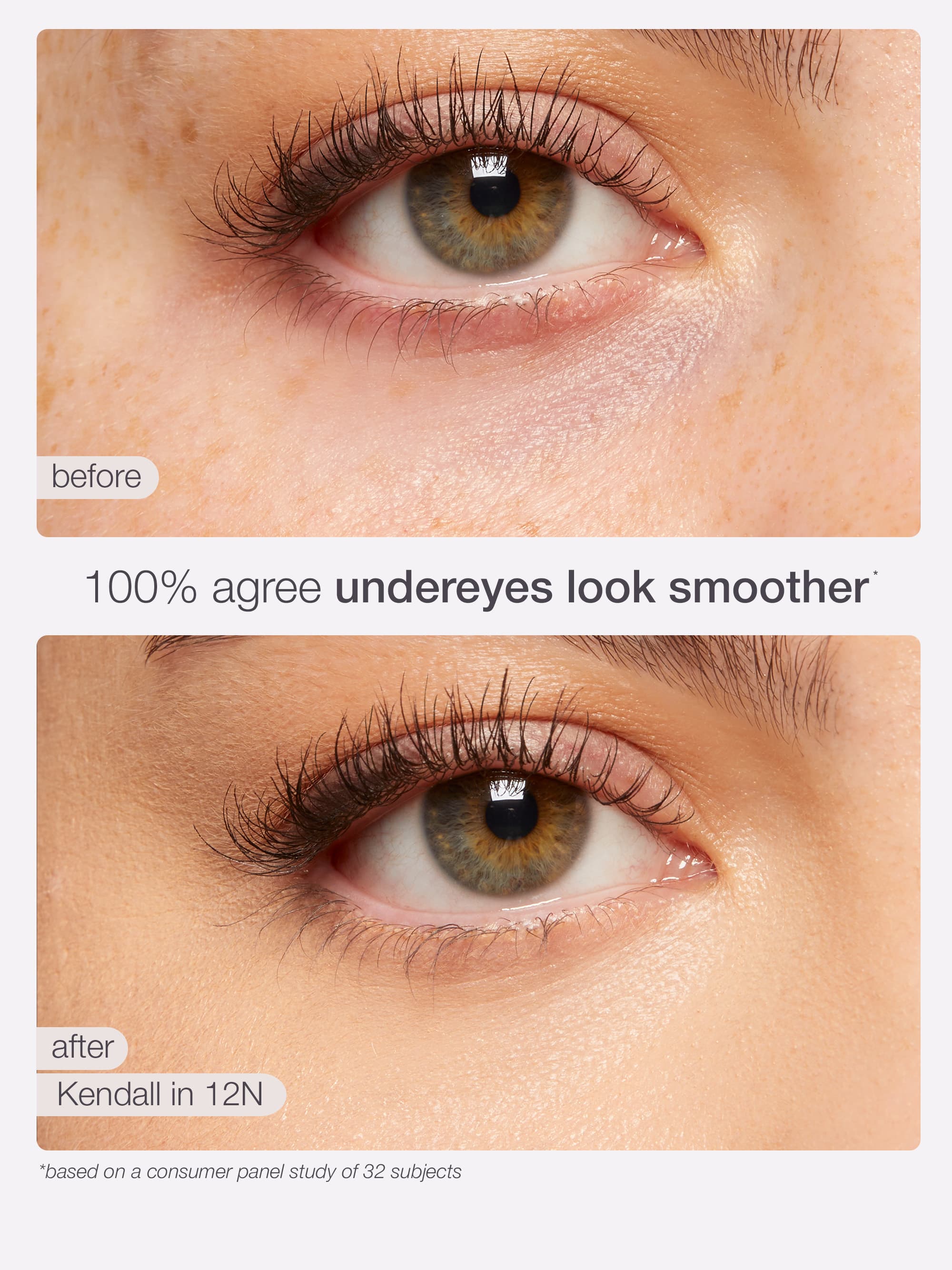 Before and after comparison of under-eye area with a smoother appearance, labeled 'Kendall in 12N'.
